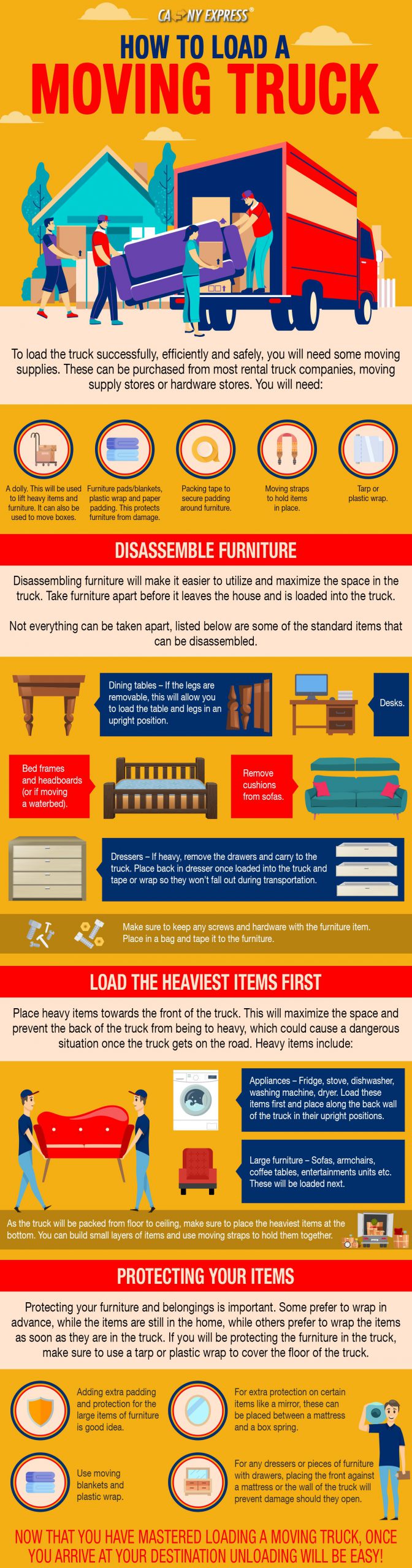 How to load a moving truck infographic by CA NY Express Movers