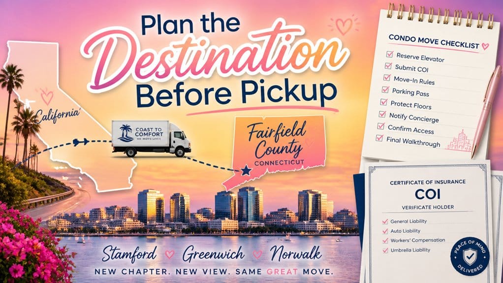 destination planning for moves